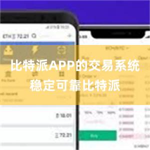 比特派APP的交易系统稳定可靠比特派