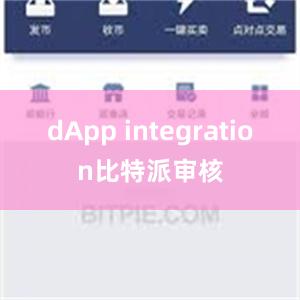 dApp integration比特派审核