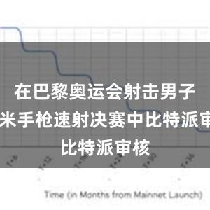 在巴黎奥运会射击男子25米手枪速射决赛中比特派审核