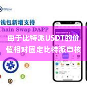 由于比特派USDT的价值相对固定比特派审核