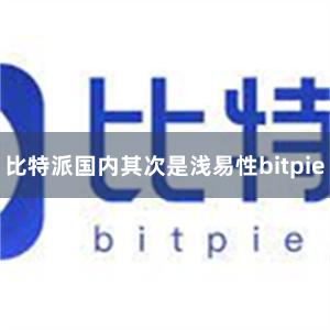 比特派国内其次是浅易性bitpie