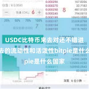 USDC比特币来去对还不错进步来去的流动性和活泼性bitpie是什么国家